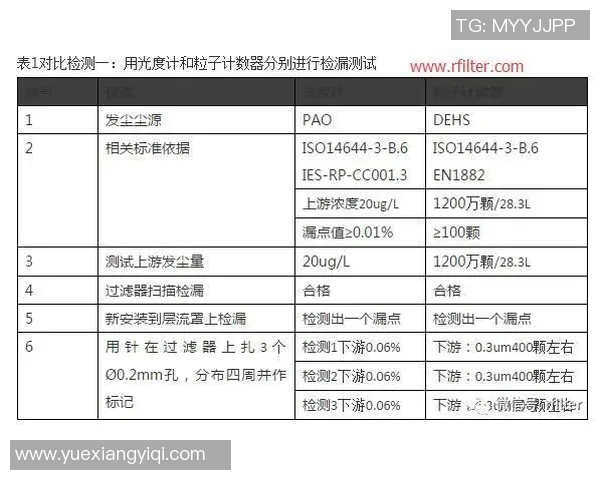 瑞士与日本足球比赛数据分析及战术对比探讨